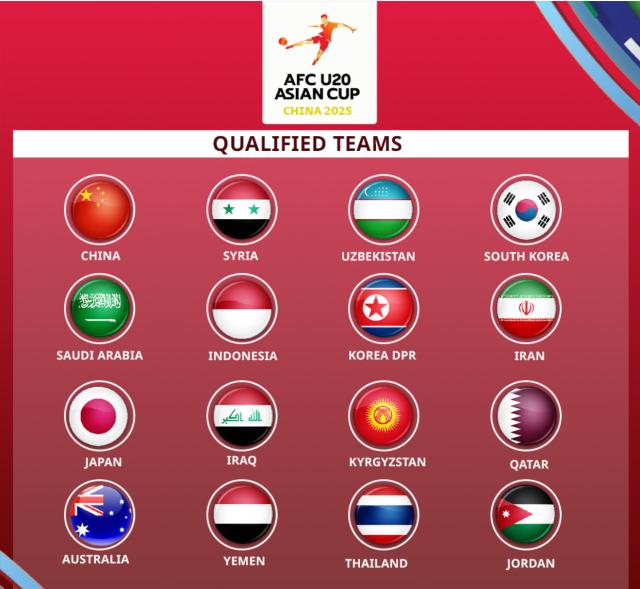 开云在线-U20亚洲杯预赛结束 国青对手产生朝鲜强势逆袭