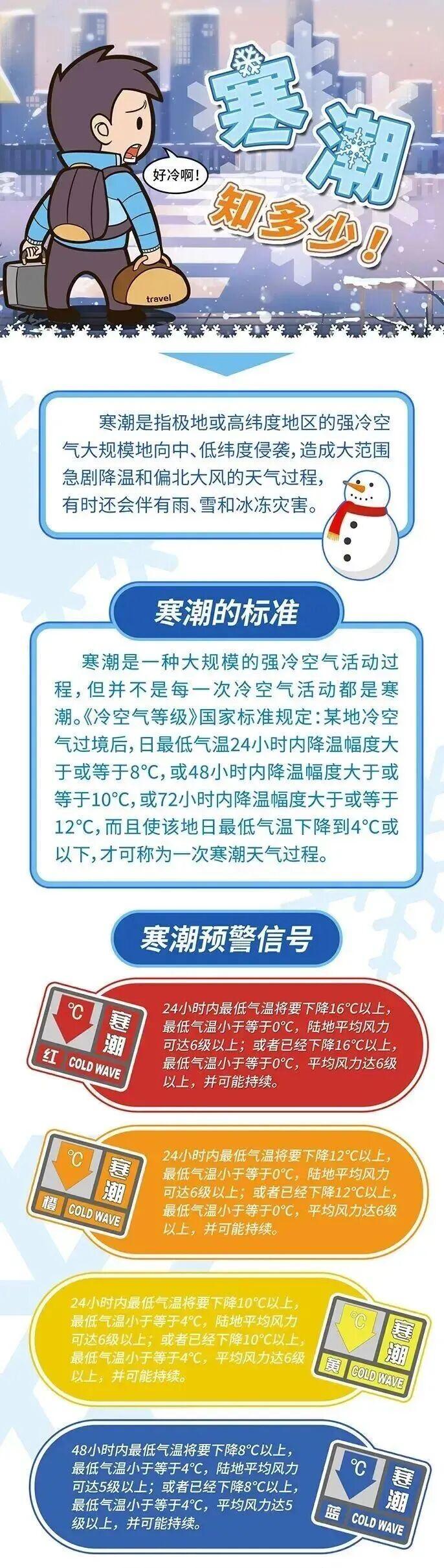开云APP-上海：入冬以来最强雨雪冰冻将袭！网友：没见过这么大雾，路口竟看不到红绿灯！