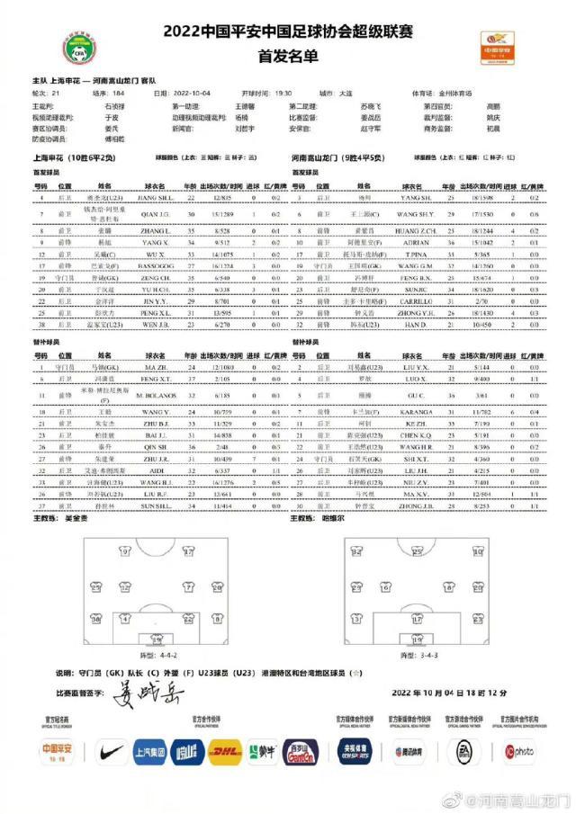 开云-申花vs河南：巴索戈单挑四外援 卡兰加替补待命