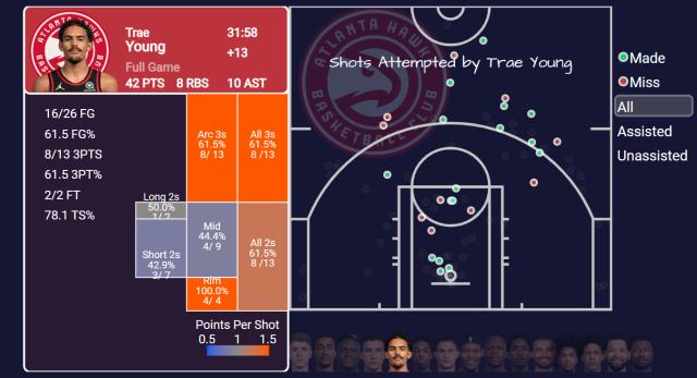 开云注册入口-【现场】老鹰开季低迷未达预期 吹扬一战唤醒全队？